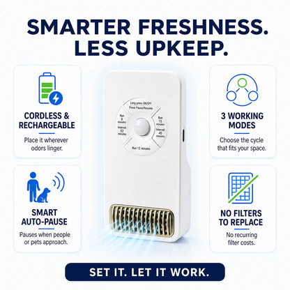 Smart O₃ Fridge Deodorizer & Odor Purifier  Targets Odor-Causing Bacteria at the Source