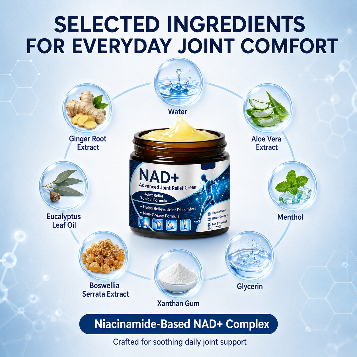 GFOUK® NAD+ Advanced Joint Relief Cream
