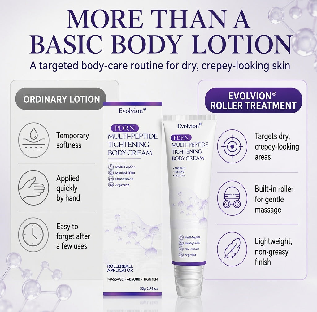 🦄 Evolvion® Crepey Skin Smoothing & Firming Roller Cream💕💕💕 (Copy，second upsell)