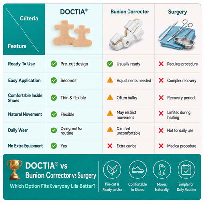 🏅DOCTIA® Relief Botanical Bunion Comfort Patcht👠💃（Physical Stretch Support + Botanical Comfort Formula)