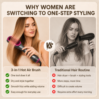 3-in-1 Hair Dryer Brush – Salon-Looking Hair Without Salon Prices🏉