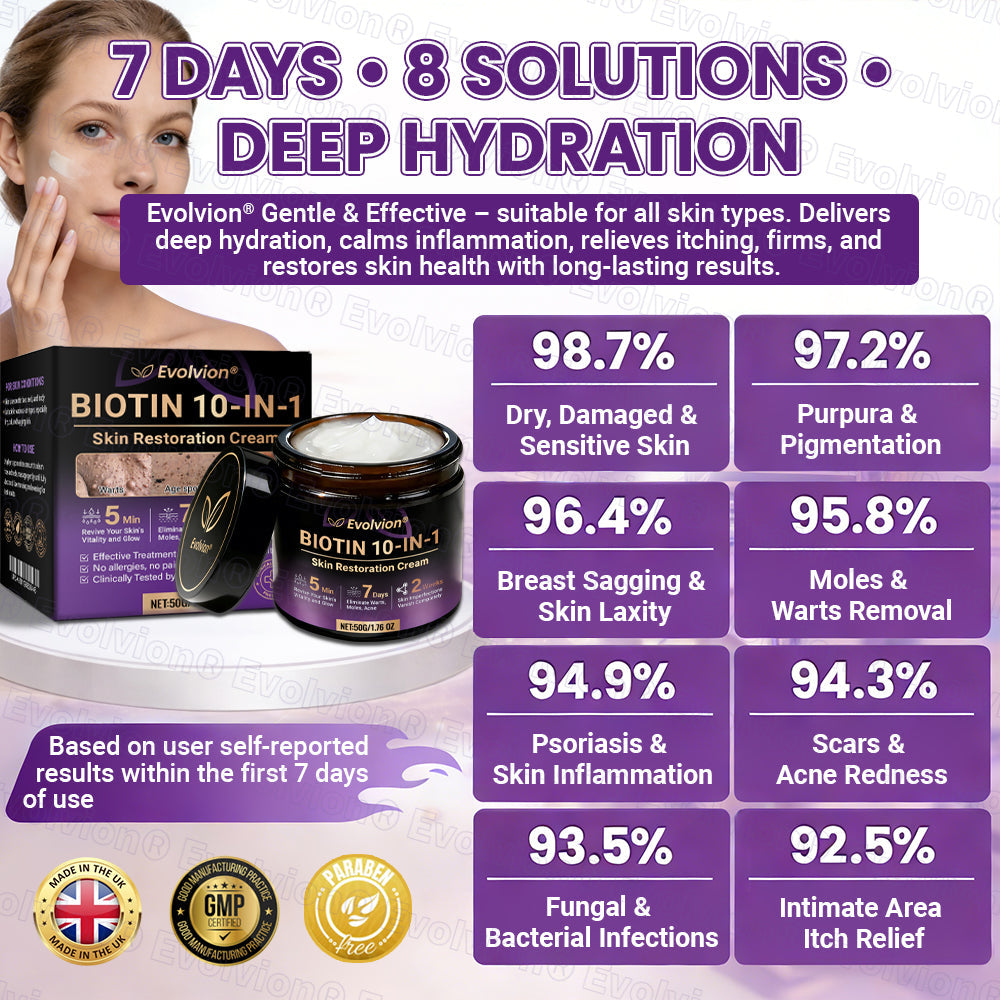 Made and Shipped from UK🏉👨‍⚕️Evolvion® Biotin 10-in-1 All-in-One Barrier Repair Cream - Last Day Promotion: 50% OFF