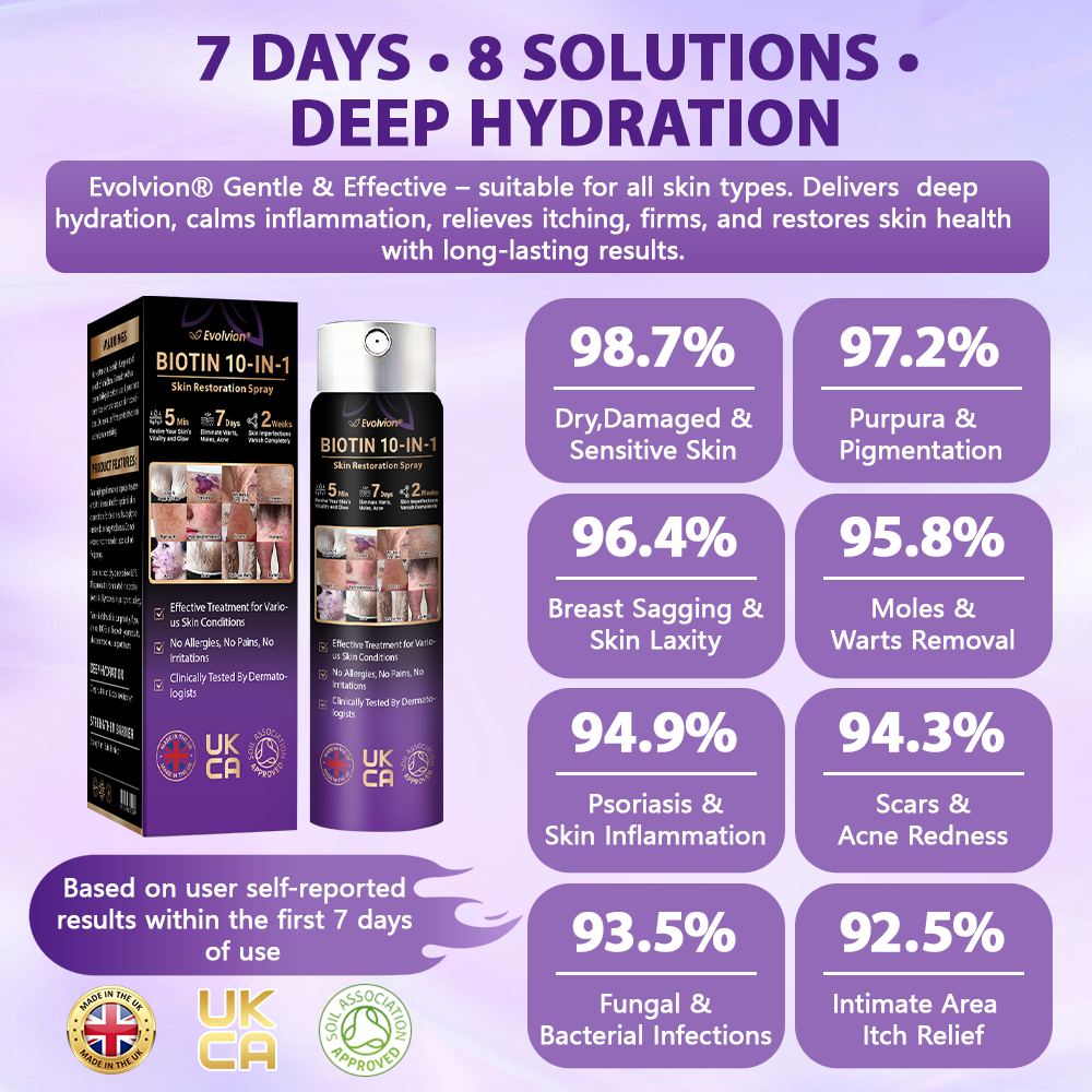 Made and shipped from the United Kingdom ✨Evolvion® 🏈Biotin 10-in-1 Skin Restoration Spray✨✨