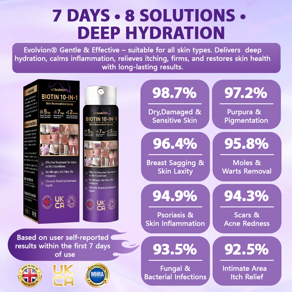 Made and shipped from the United Kingdom ✨Evolvion® ➕➕❤Biotin 10-in-1 Skin Restoration Spray✨✨