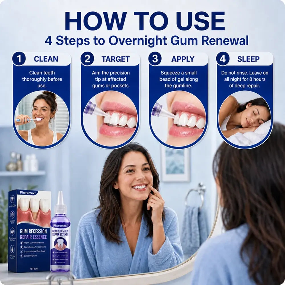 Pheromex® ❤️❤️❤️❤️GumRevive Periodontal Care Gel
