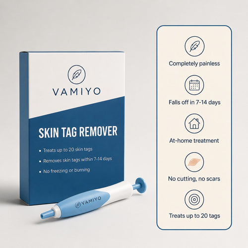 GFOUK®Skintag Removal Kit