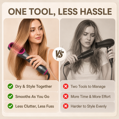 3-in-1 Hair Dryer Brush – Salon-Looking Hair Without Salon Prices🦄