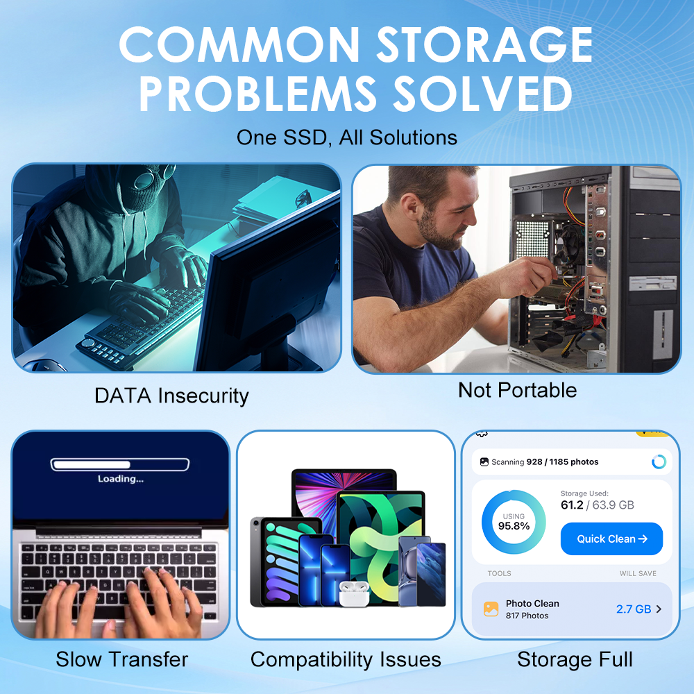 🏆Flash Sale🏉50K+ SOLD! Almost Gone-🔥16TB Large-Capacity Type-C Portable Mini SSD