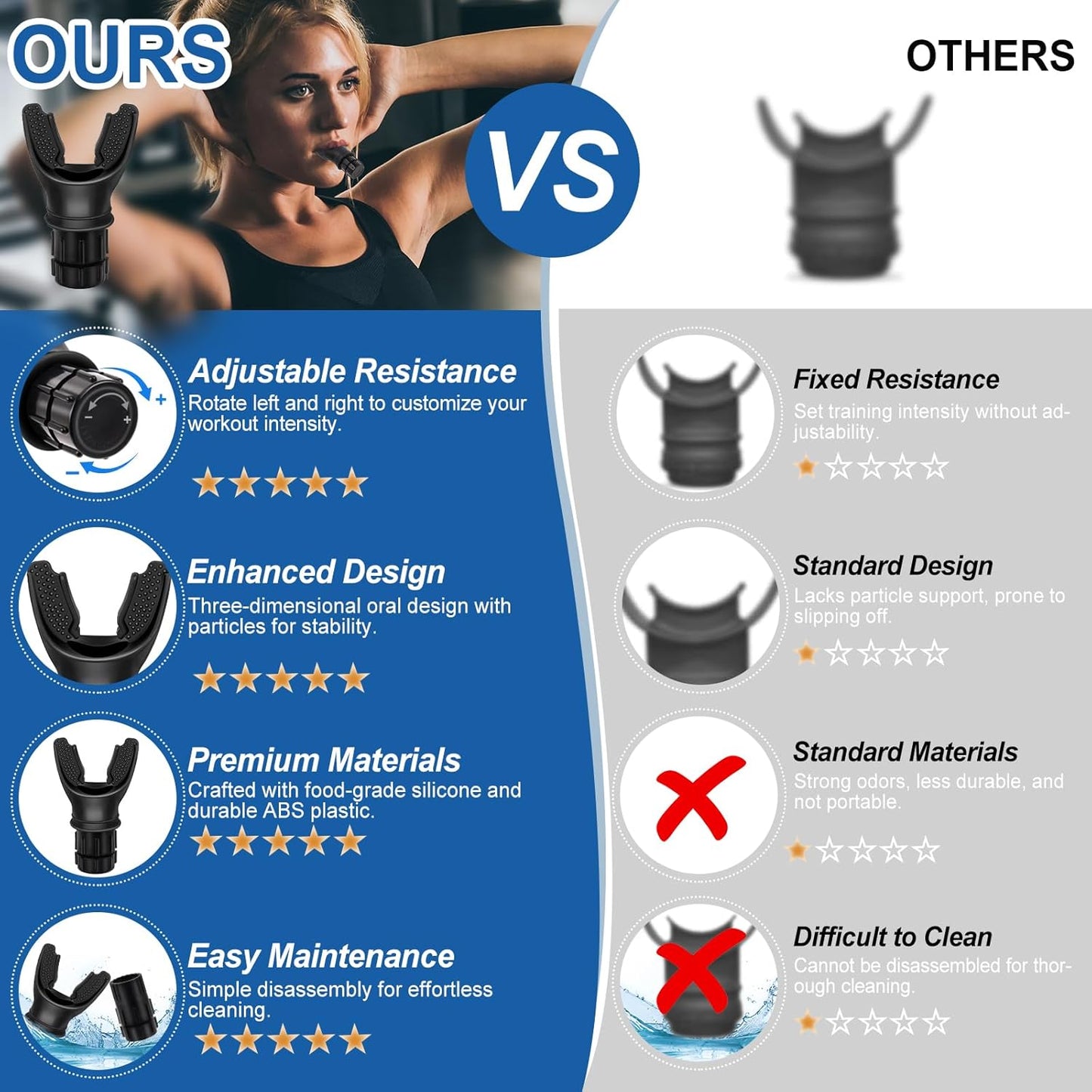 ⚖️ Avasoma® |Breathing Trainer