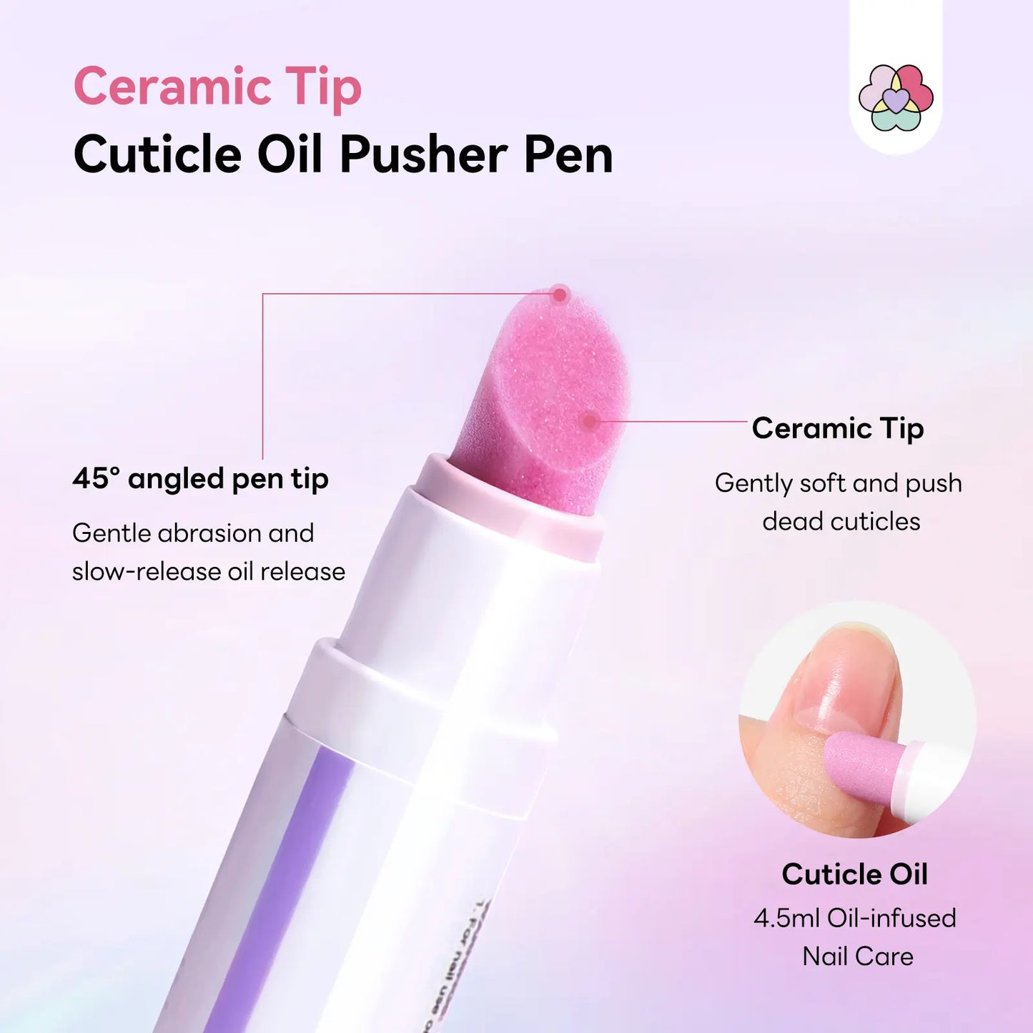 Cuticle Remover Pen Set with Cuticle Oil, Portable Cuticle Softener for Home DIY & Professional Nail Salon Manicure