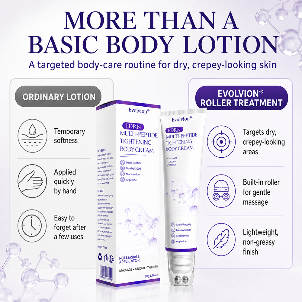 🦄 Evolvion® Crepey Skin Smoothing & Firming Roller Cream
