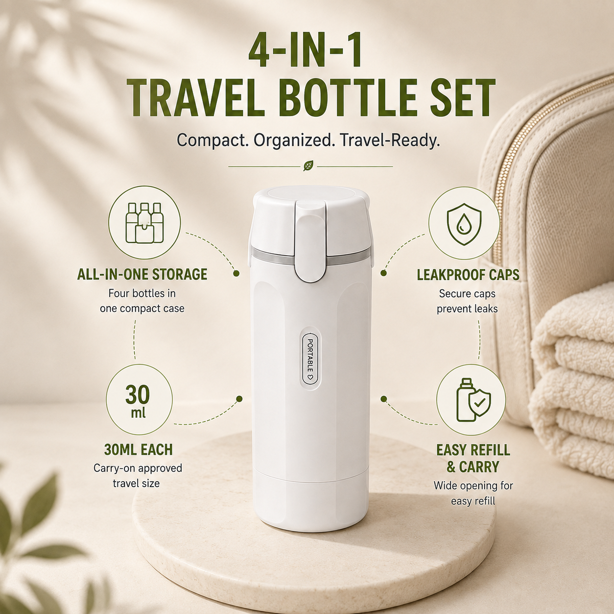 🧴 4-in-1 Travel Toiletry Bottle Shampoo Cosmetic Dispenser🦄