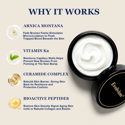 🏉Evolvion® Bruise Repair & Skin-Strengthening Cream