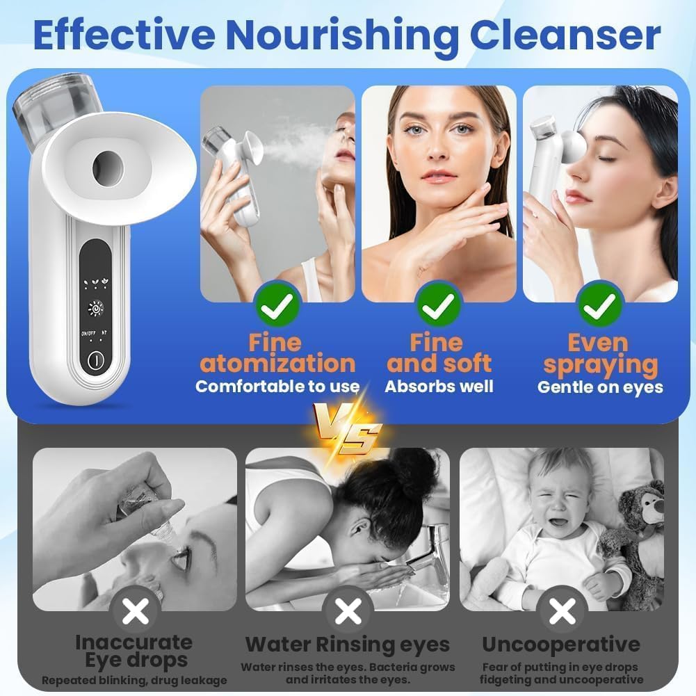 Avasoma® Professional Nano-Mist Eye Therapy — Dual Action Warm Compress & Deep Hydration System