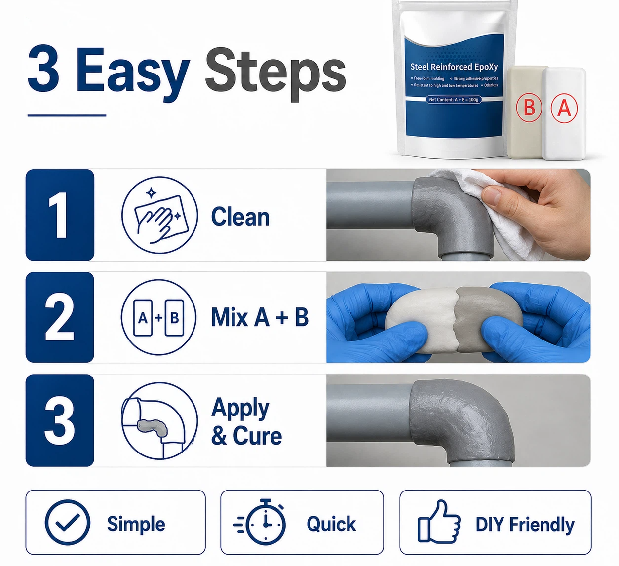 🏉Steel Reinforced Epoxy Putty - Permanent Repair for Metal, Wood & Concrete - The repair kit every home needs