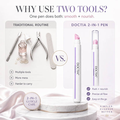 Cuticle Remover Pen Set with Cuticle Oil, Portable Cuticle Softener for Home DIY & Professional Nail Salon Manicure