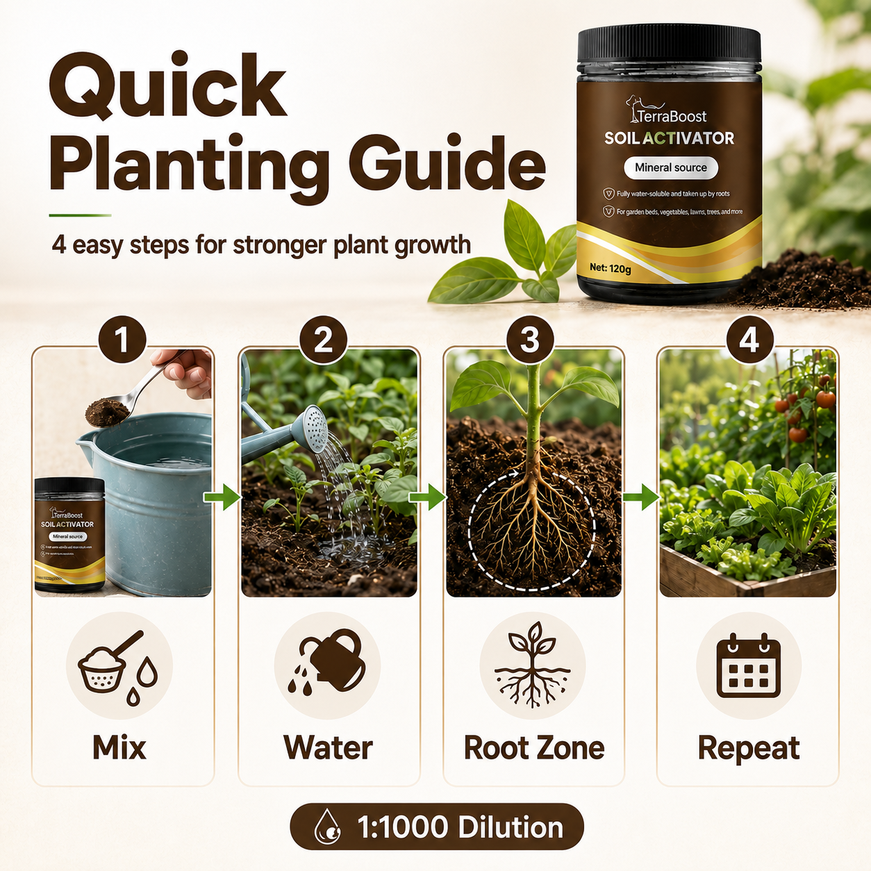 🌱Revive Tired Plants & Support Stronger, Healthier Growth