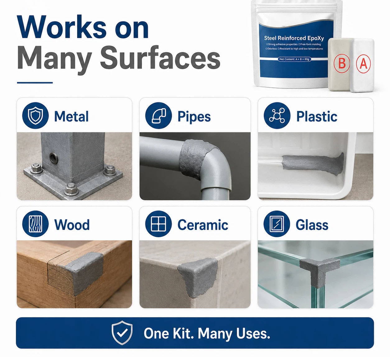 🏉Steel Reinforced Epoxy Putty - Permanent Repair for Metal, Wood & Concrete - The repair kit every home needs