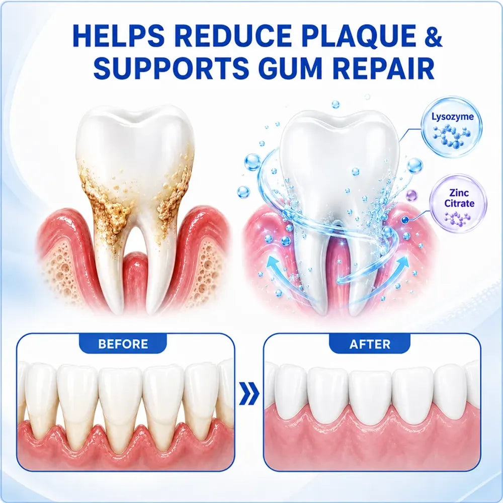 Pheromex® ❤️❤️❤️❤️GumRevive Periodontal Care Gel