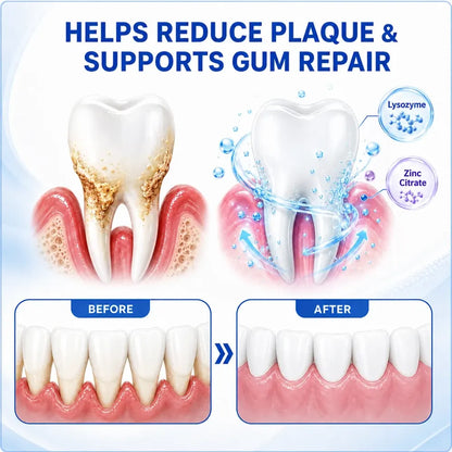 Pheromex® ❤️❤️❤️❤️GumRevive Periodontal Care Gel