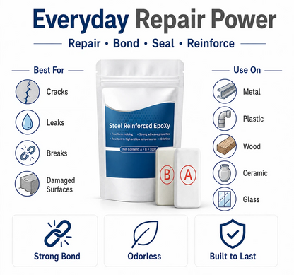 🏉Steel Reinforced Epoxy Putty - Permanent Repair for Metal, Wood & Concrete - The repair kit every home needs