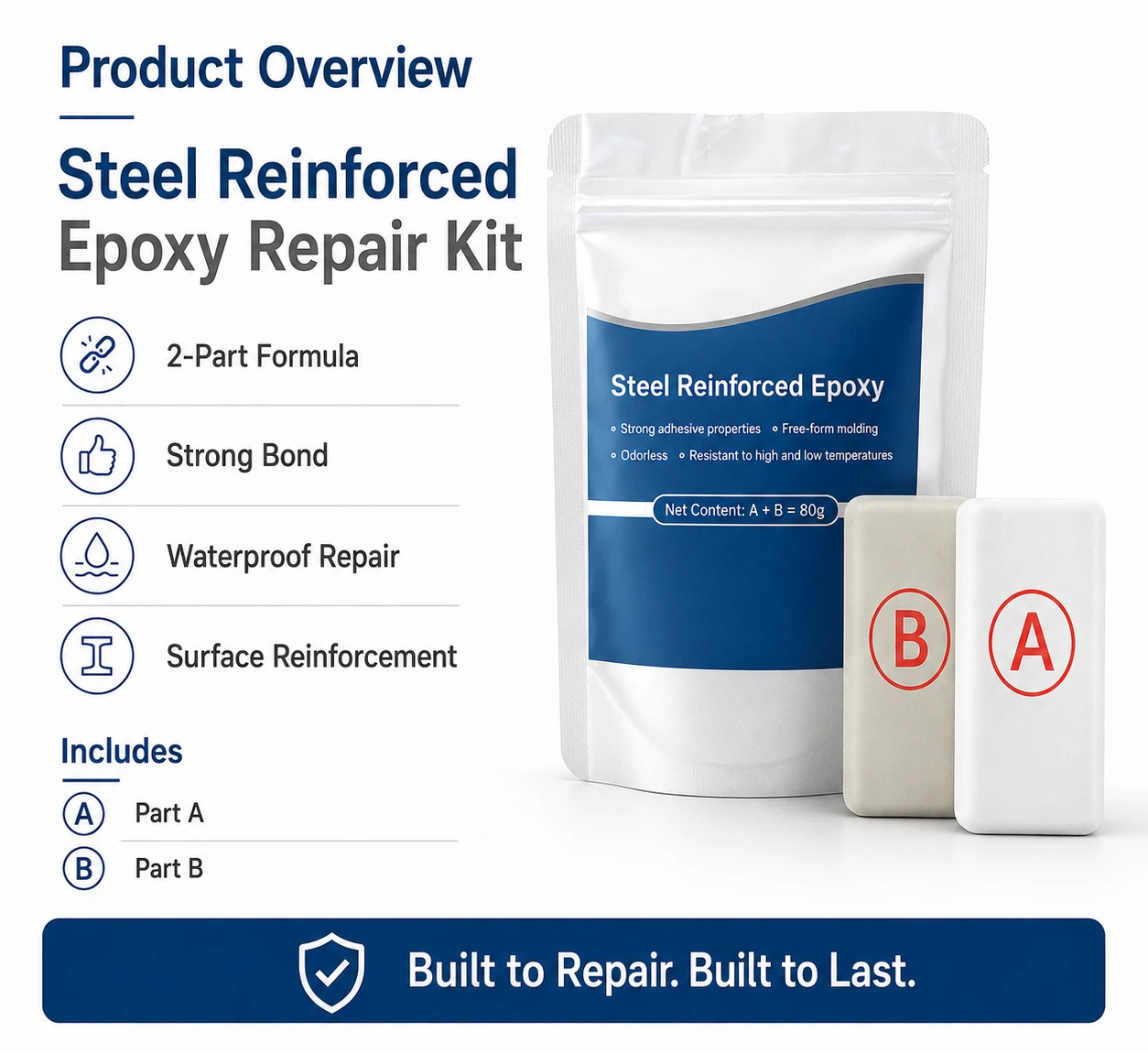 🏉Steel Reinforced Epoxy Putty - Permanent Repair for Metal, Wood & Concrete - The repair kit every home needs