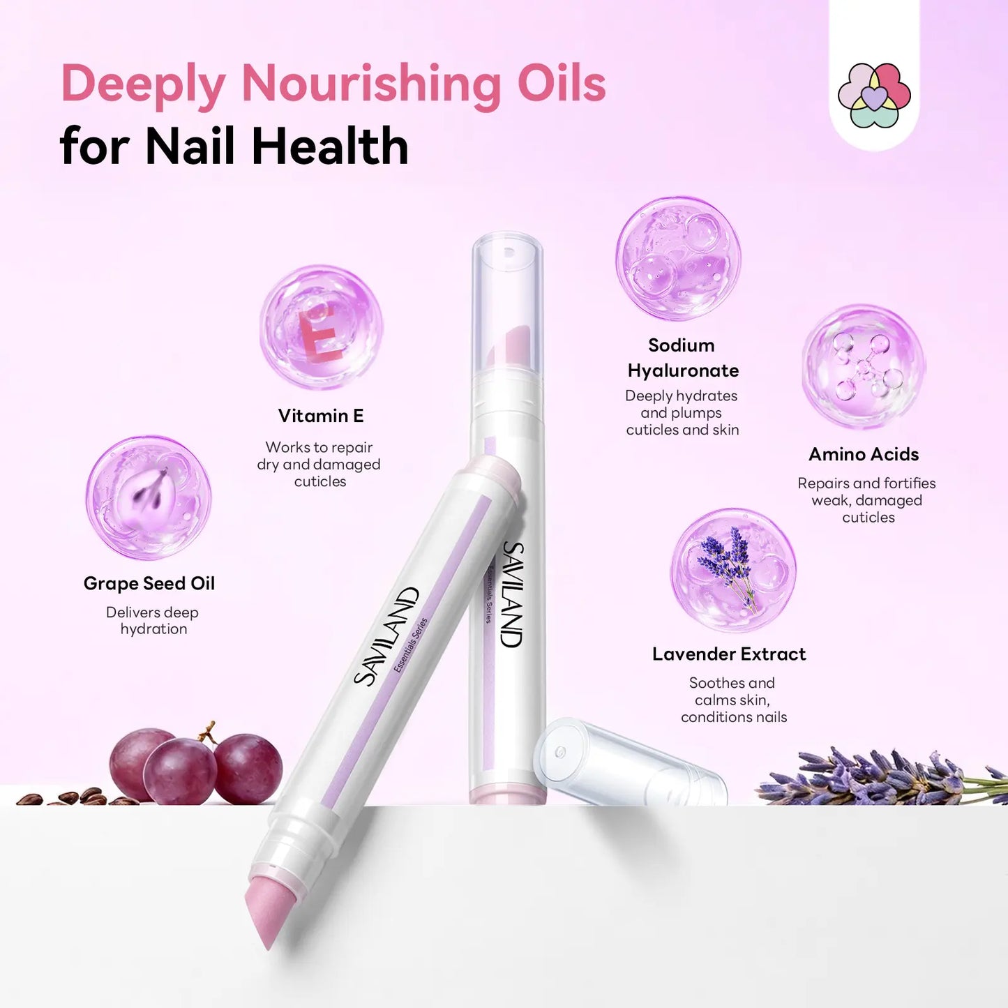 Cuticle Remover Pen Set with Cuticle Oil, Portable Cuticle Softener for Home DIY & Professional Nail Salon Manicure