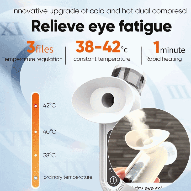 Avasoma® Professional Nano-Mist Eye Therapy — Dual Action Warm Compress & Deep Hydration System