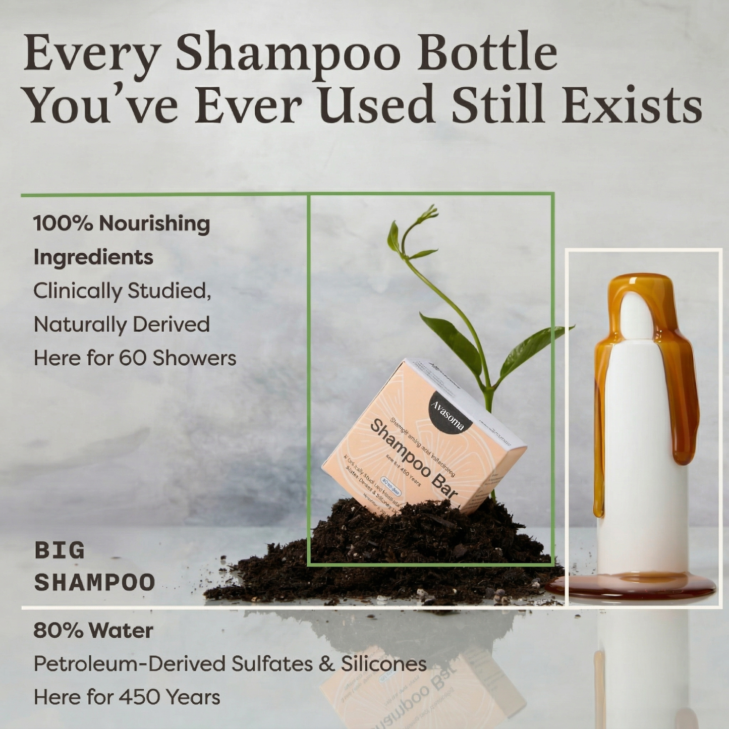 🧼Avasoma® | Natural & Nourishing Shampoo Bar. Gently revitalize your hair for silky-smooth shine. ✨
