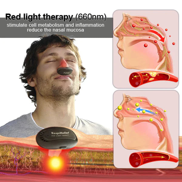 Avasoma® | Advanced 660nm Nasal Therapy Instant Relief for Allergies, Sinusitis & Congestion