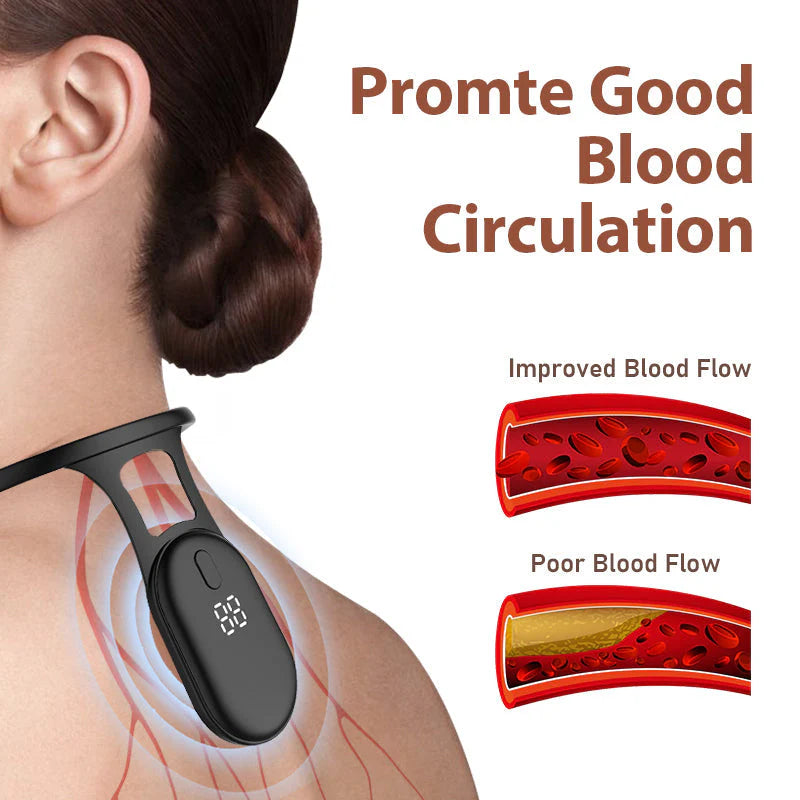 Avasoma® Smart Posture Corrector & Neck Relief