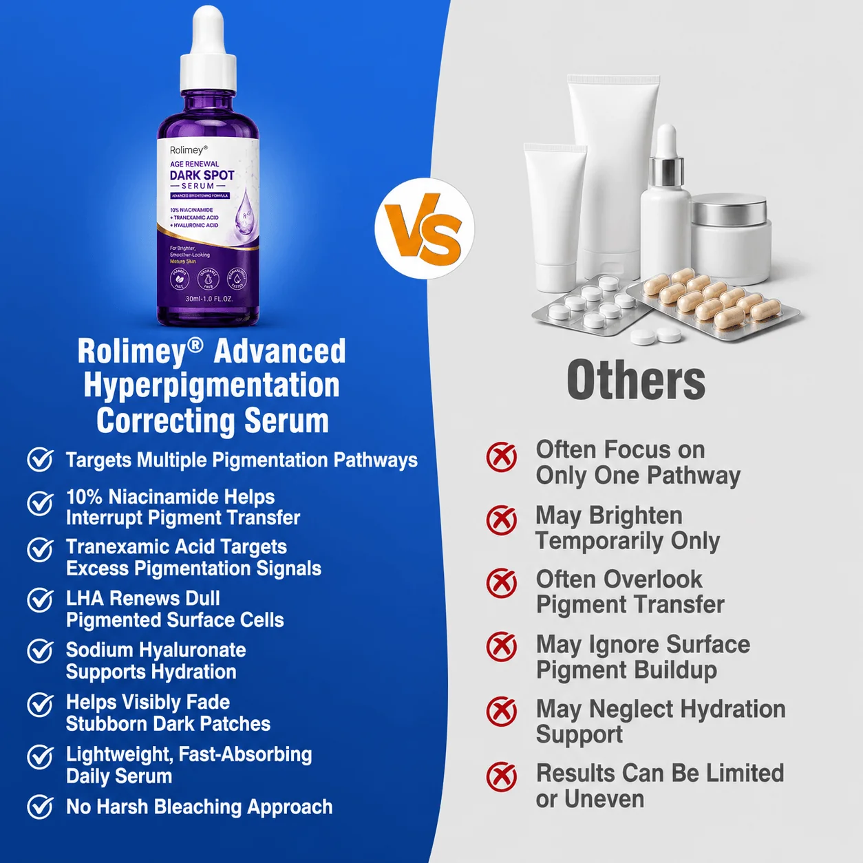 Comparison of Rolimey pigmentation care and other product approaches
