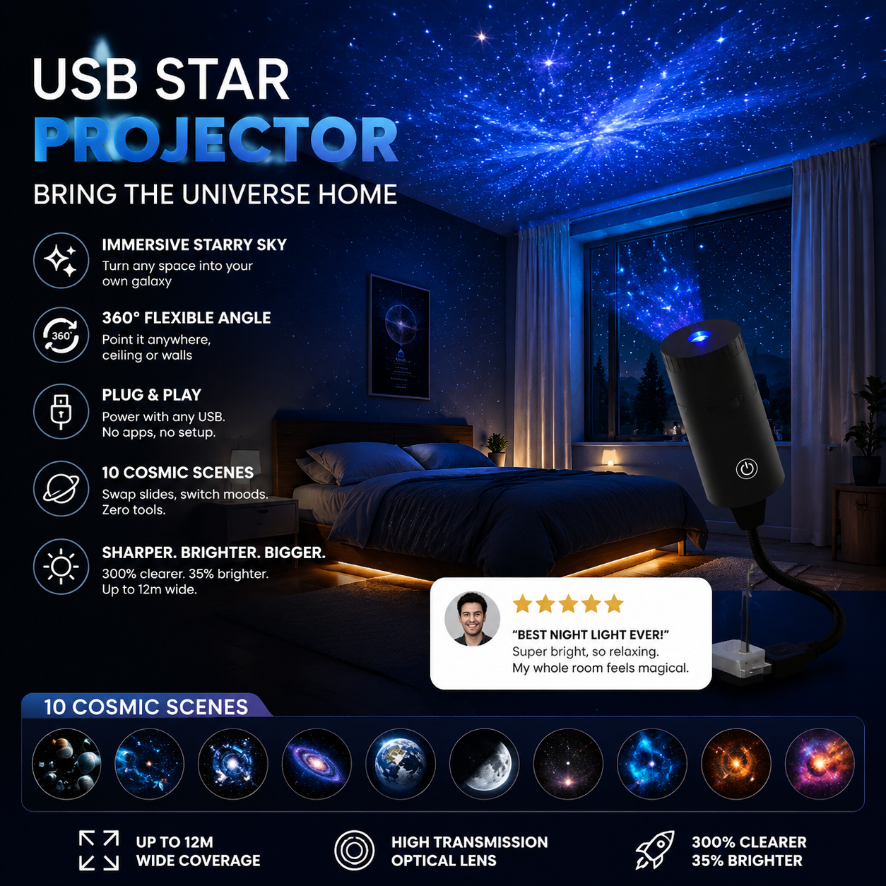 💡🏉BVJ® Plug-and-Play HD Galaxy & Ocean Projector Night Light🥳50,000+ Happy Users