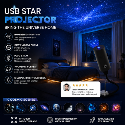 💡🏉BVJ® Plug-and-Play HD Galaxy & Ocean Projector Night Light🥳50,000+ Happy Users