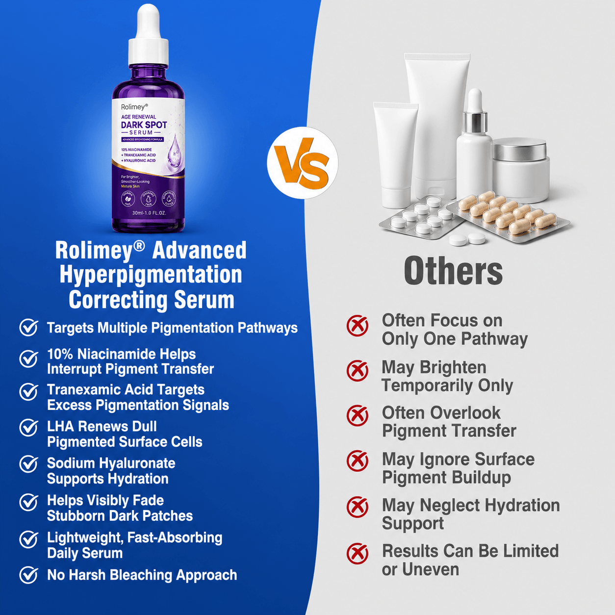 🏉Rolimey® Advanced Melanin Dark Spot Correcting Serum